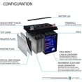 thumbnail image 4 of ML-U1R-CCAHR -12 Volt, 320 CCA, Nut and Bolt (NB) Terminal, Rechargeable SLA AGM High Rate Series Battery, 4 of 16