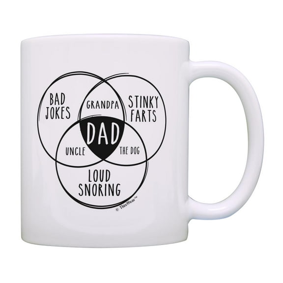 ThisWear Dad Birthday Gifts Bad Jokes Stinky Farts Loud Snoring Uncle Grandpa Dad Coffee Mug