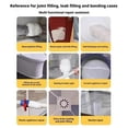 thumbnail image 5 of High-Strength Iron Clay Adhesive AB Welding Glue Heat-Resistant Waterproof Adhesive for Metal, Ceramic, Wood & Plastic Repair, 5 of 5
