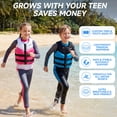 thumbnail image 4 of Gogokids Kids Swim Vest Youth Life Jacket,Lightweight Soft 3D Flotation Buoyancy Vest with Adjustable Straps,Fit for Teens Boys Girls 50-125 lbs,for Boating Kayaking Fishing Swimming, 4 of 10