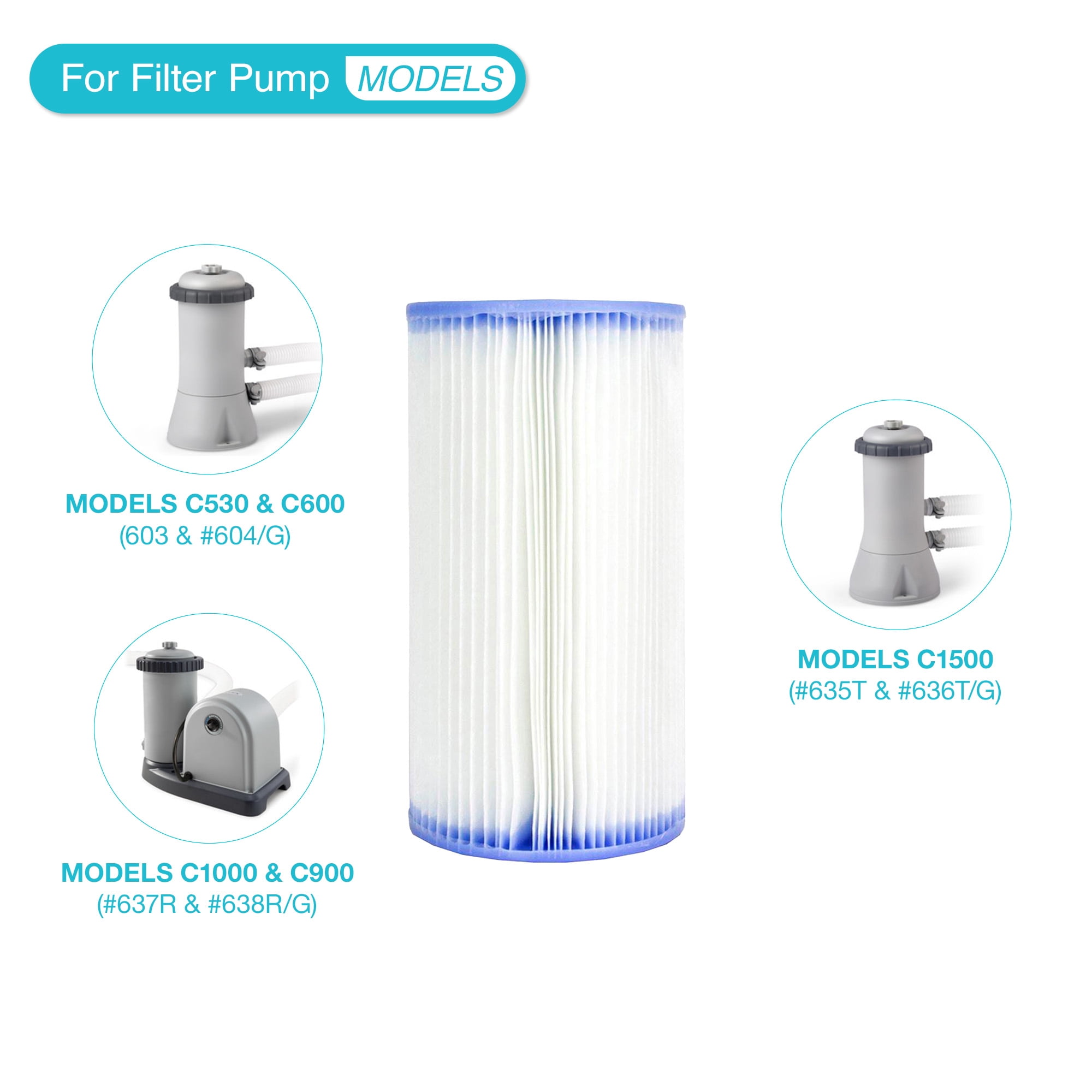 Intex 1000 GPH Pool Filter Pump with Type A & C Filter Cartridge (6 Pack)