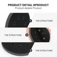 thumbnail image 3 of unbranded Protection de Ponçage 125Mm pour Menuiserie Protection de Dos Noir Lot de 1, 3 of 5