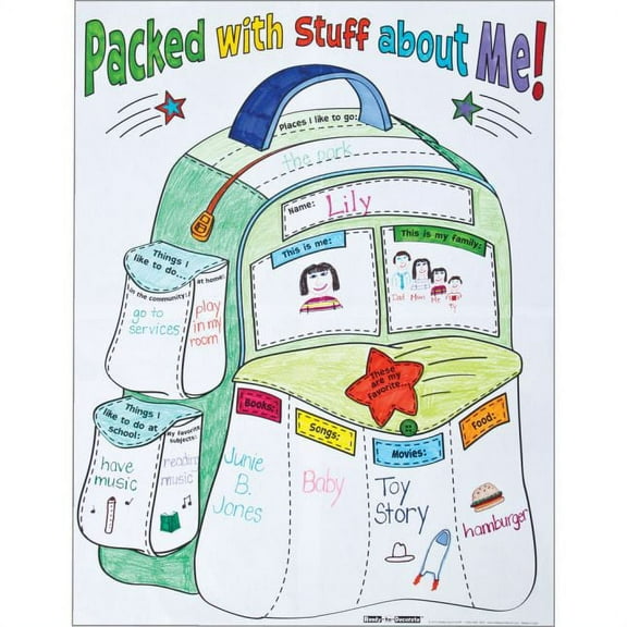 Ready-To-Decorate Packed With Stuff About Me! Posters