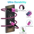 thumbnail image 4 of Type C Charger Block Fast Charging, FiveBox 2 Pack USB Wall Charger Adapter with 6FT USB C Cable, USB Brick Cube Power Adapter USB C Block Charger Station with Type C Phone Charger Cords, Pink, 4 of 9