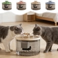 thumbnail image 7 of Clear Cat Water Fountain, Large Capacity for 1-2 Cats, Power Saving Pet Fountain with Filter Circulating, Ultra Quiet Pet Water Dispenser (1PC, Blue), 7 of 7