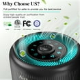 Airtok Air Purifier for Home Large Rooms,534 Sq.ft, Air Cleaner for