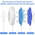 thumbnail image 4 of Disposable Toilet Bowl Brush with 40 Wand Refills, Cleaner Wands, Cleaning System Starter Kit, 4 of 4