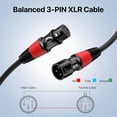thumbnail image 4 of 3ft XLR Cables 4-Pack - Male to Female Microphone Cable with Balanced Shielded Speaker Cable, 4 of 4