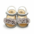 thumbnail image 6 of Honeeladyy Clearance under 10$ Summer Baby Girls Shoes Non-Slip Sole Infant First Walking Open Toe Shoes Toddler Princess Crib Shoes Newborn Loafers Flats, 6 of 6