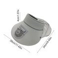 thumbnail image 3 of Sombrero de ala ancha para hombre para acampar y hacer senderismo con ventilador de carga USB, protección para el cuello, para viajes al aire libre, ciclismo, playa, sombrero de poliéster con parte su, 3 of 6