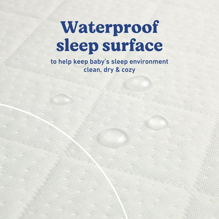 Premium Waterproof Crib Mattress Protector photo 6