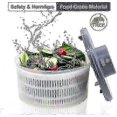 thumbnail image 2 of 2025 Electric Salad Dehydrator, Electric Drain Basket for Fruits Vegetables Washing, 1pcs, 2 of 5