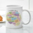 thumbnail image 3 of CafePress - Quilter's Brain Mug - 11 oz Ceramic Mug - Novelty Coffee Tea Cup, 3 of 4