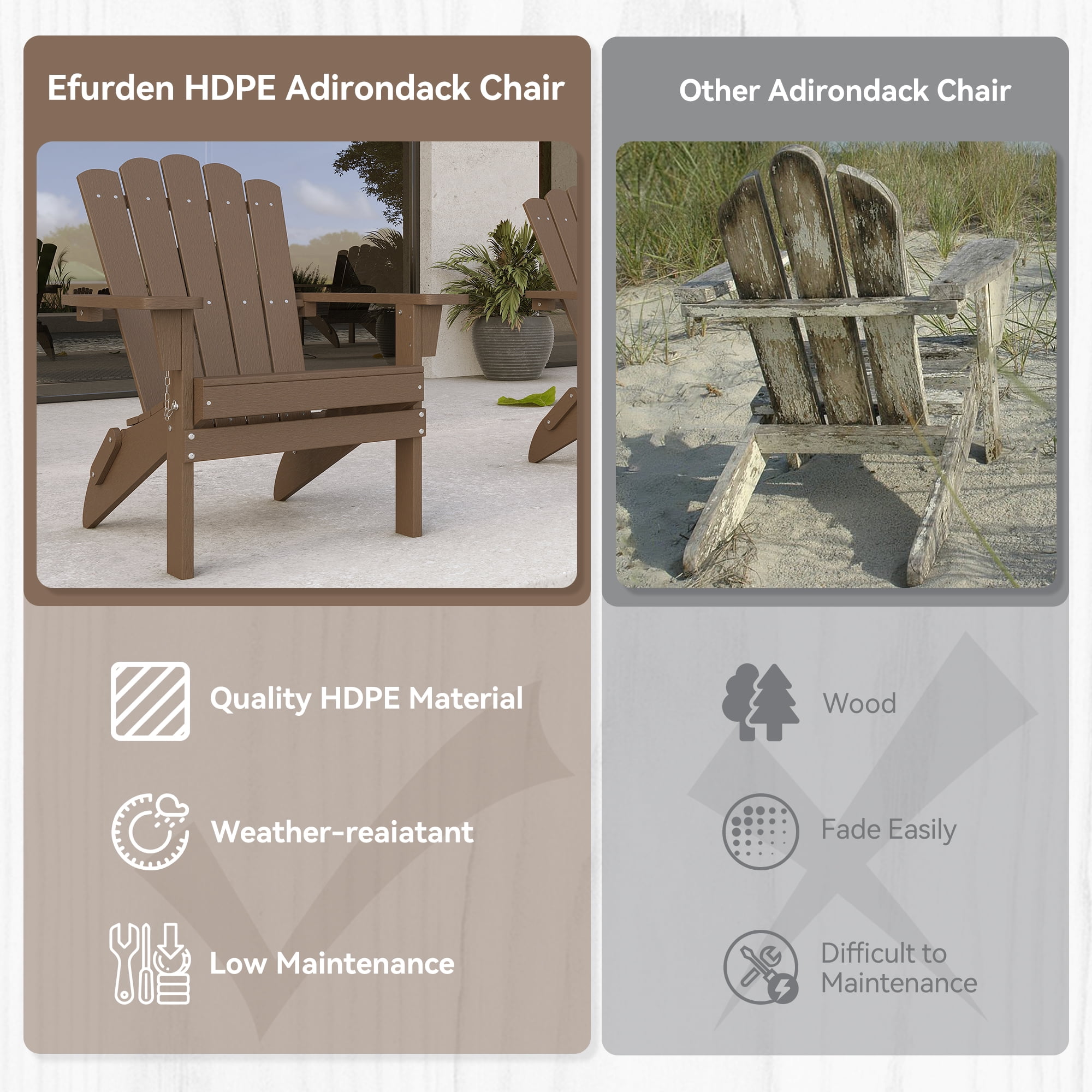 GONICHA HDPE Folding Adirondack Chair, Weather-Resistant ,Suitable for Backyard and Porches, Brown