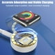 thumbnail image 5 of Cable de carga Essri para Apple Watch USB C magnético de 1 m, color blanco, 5 of 7
