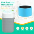 thumbnail image 2 of 211i Max Allergen Defense Replacement Filter Compatible with Blueair Blue Pure 211i Max Air Purifier, H13 Ture HEPA and High-Efficiency Activated Carbon Filters, Replace part # F2MAX, 1 Pack, 2 of 7