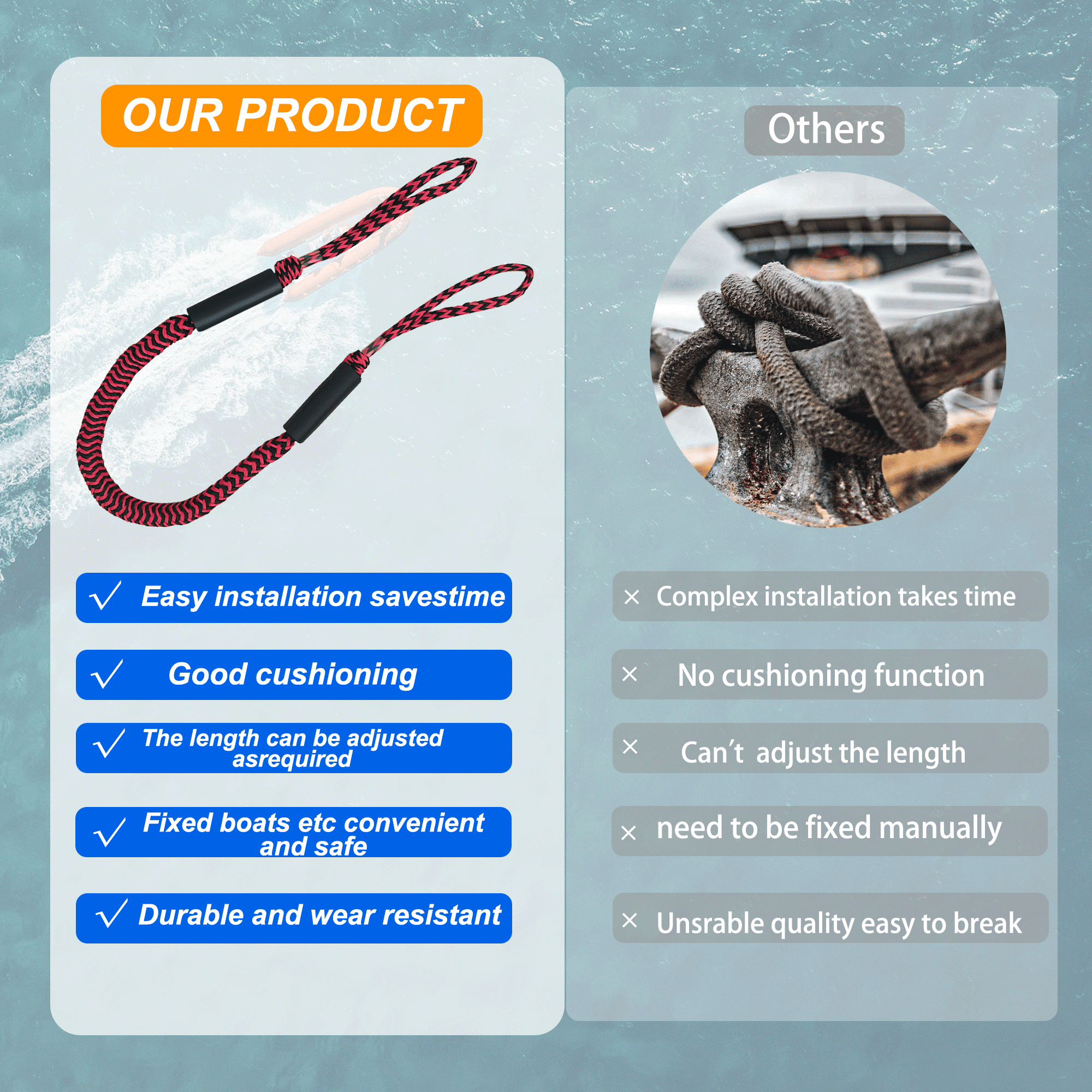 4FT Bungee Dock Line Mooring Rope with Built-in Bumpers, Ideal for Docking Accessories for Kayaks, Watercraft, SeaDoos, Jet Skis, Pontoons, Canoes, and Power Boats - 2 PCS Red Black