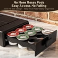 thumbnail image 4 of Everie Coffee Pod Organizer Drawer Compatible With  K Cup Pods Holds 18 Pods Smooth Glide Fits Under Coffee Maker Black, 4 of 10