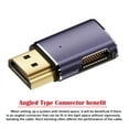 thumbnail image 5 of FVH HDMI Male to HDMI 2.1 Female Flat Horizontal 90 Degree Right Angled UHD Extension Adapter Support 8K 60hz HDTV, 5 of 7