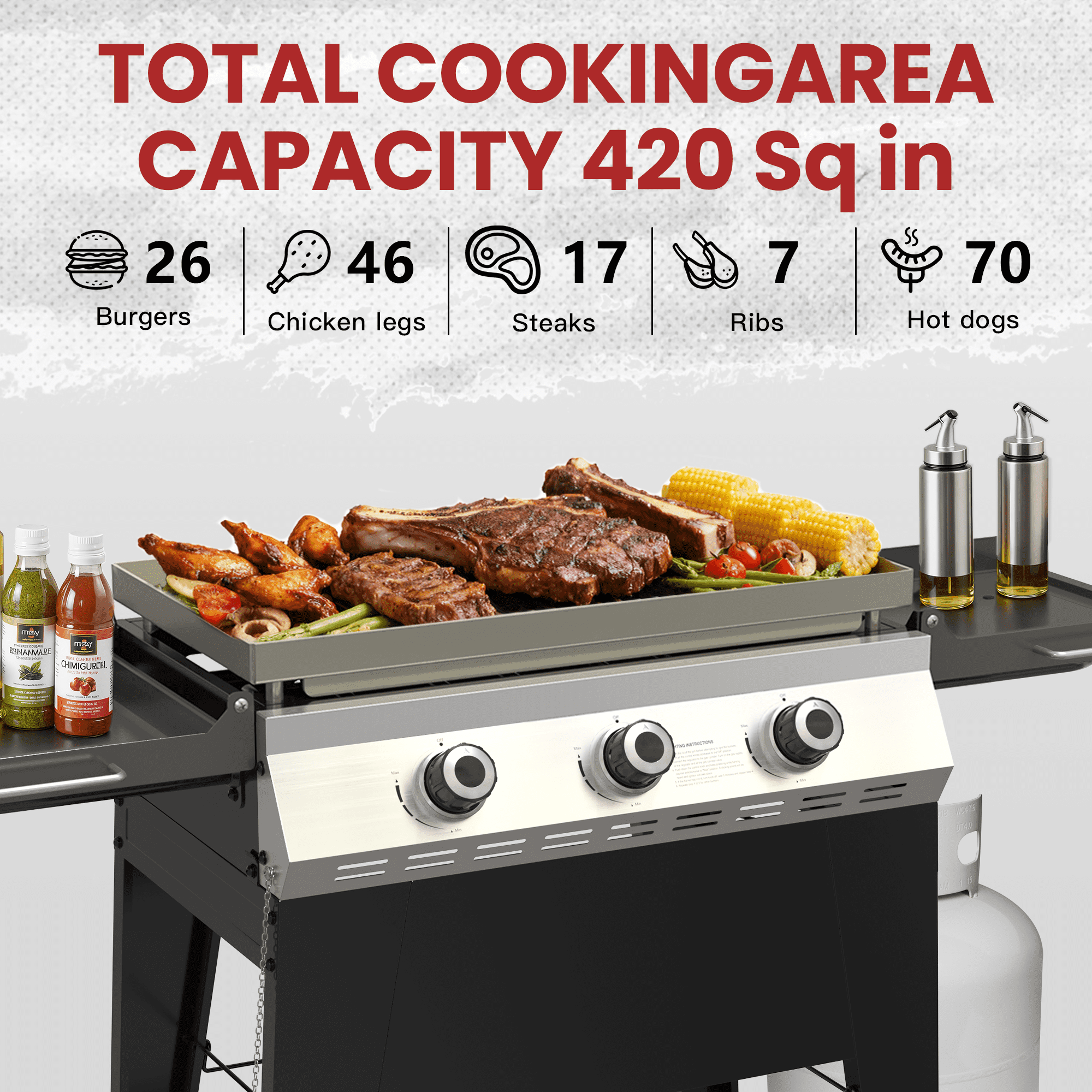 3-Burner Propane Flat Top Griddle Grill, 36,000 BTU Outdoor Gas Griddle with 420 Sq. In. Cooking Area, Folding Side Shelves & Rolling Wheels, Black