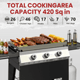 thumbnail image 4 of 3-Burner Propane Flat Top Griddle Grill, 36,000 BTU Outdoor Gas Griddle with 420 Sq. In. Cooking Area, Folding Side Shelves & Rolling Wheels, Black, 4 of 9