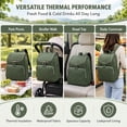 thumbnail image 7 of DEFAHN Diaper Bag Backpack,Large Waterproof Baby Diaper Bag with 2 Thermal Pockets,Multifunctional Travel Bag For Mom & Dad Green, 7 of 7