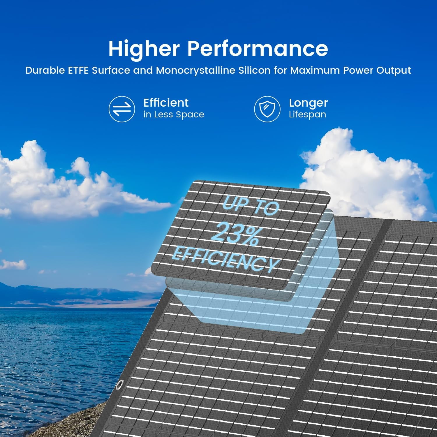 Foldable Solar Panel 400W Lightweight Portable Waterproof with Adjustable Support for RV Campervan