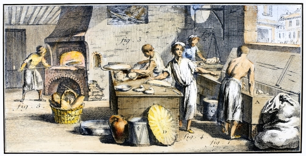 Bakery 18Th Century. Nkneading Dough And Baking Bread In A Bakery