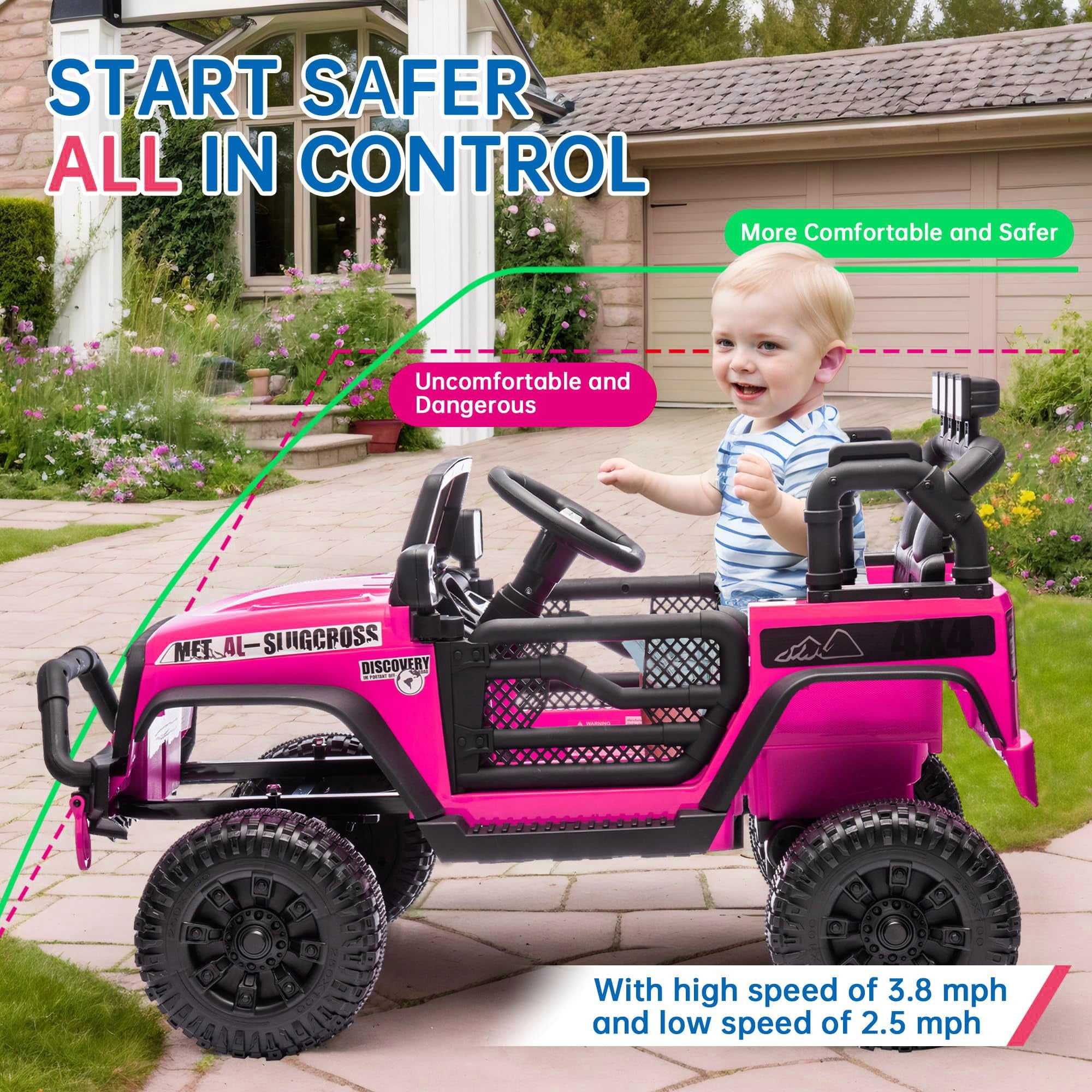 DYNALUNE  24V Kids Ride on Jeep, 400W Battery Powered Car with 4-Wheel Suspension & Music