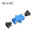 thumbnail image 2 of Adaptador de conector óptico tipo brida SC a SC para fibra monomodo/multimodo 10 Pcs, 2 of 4