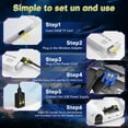 thumbnail image 3 of Retro Gaming Console Pro, Retro Game Stick with 4K HDMI, Classic Video Games with 20,000+ Games and 23 Emulators, Upgraded Dual 2.4G Wireless Controllers 64GB, 3 of 6