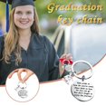 thumbnail image 3 of WIZUTIZ 2021 Inspirational Stainless Steel Keychain Graduate Gift Pendant Decorations up to 30% Off Silver, 3 of 5