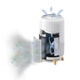 thumbnail image 3 of Smart True HEPA Air Purifier with Air Quality Monitor & UV-C​, 3 of 8