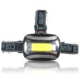 thumbnail image 2 of Soidarity Linterna frontal LED Unisex de alto brillo para acampar, diadema estirable, luz para correr, lámpara intermitente, linterna para Type7 NO7, 2 of 6