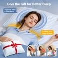 thumbnail image 6 of RELOIVE Cooling Pillows,Adjustable Shredded Memory Foam Bed Pillows, Support &Heat Dissipation Tech for Side,Back,Stomach & Hot Sleepers,Set of 1 Queen Size 20" x 30", 6 of 11