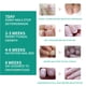 thumbnail image 2 of Esencia para el cuidado de la reparación de los pies, suero antiinfecciones para hongos en las uñas Sywqhk Cuidado Belleza, 2 of 4
