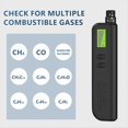 thumbnail image 2 of Mini Handheld Gas Leak Detector Natural Gas Detector Combustible Gas Detector with Audible Alarm Gas Sniffer Test Black, 2 of 7