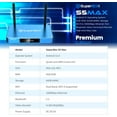 thumbnail image 5 of Latest Blue S5 Max Super Box 64GB Android Home Theater System,4K 4GB DDR3 Memory with Voice Remote Control, 5 of 6