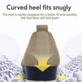 thumbnail image 5 of CHICVOMEY Breathable Knit Flats for Women Dress Shoes Comfortable Slip-on Flats Causal & Walking, 5 of 7