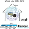 thumbnail image 5 of ASUS WiFi 7 PCI-E Adapter with 2 external antennas - PCE-BE6500, 5 of 9