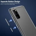 thumbnail image 5 of for Samsung Galaxy S20 Plus Case, Crystal Clear Designed Non-Slip Shockproof Protective Cover, Hard Plastic Back & Soft TPU Frame Thin Phone Case for Samsung Galaxy S20 Plus 5G, 5 of 7