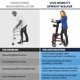 thumbnail image 2 of Andador vertical Vive Mobility con asiento para personas mayores, mujeres - Andador con ruedas, reposabrazos, resistente, plegable, ayuda médica para personas mayores - Ayuda plegable para caminar (ro, 2 of 5