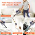 thumbnail image 3 of Bossdan Vacuum Cleaner, 4 in 1 Cordless Stick Vacuum Cleaner with Powerful Suction for Hardwood, 3 of 9