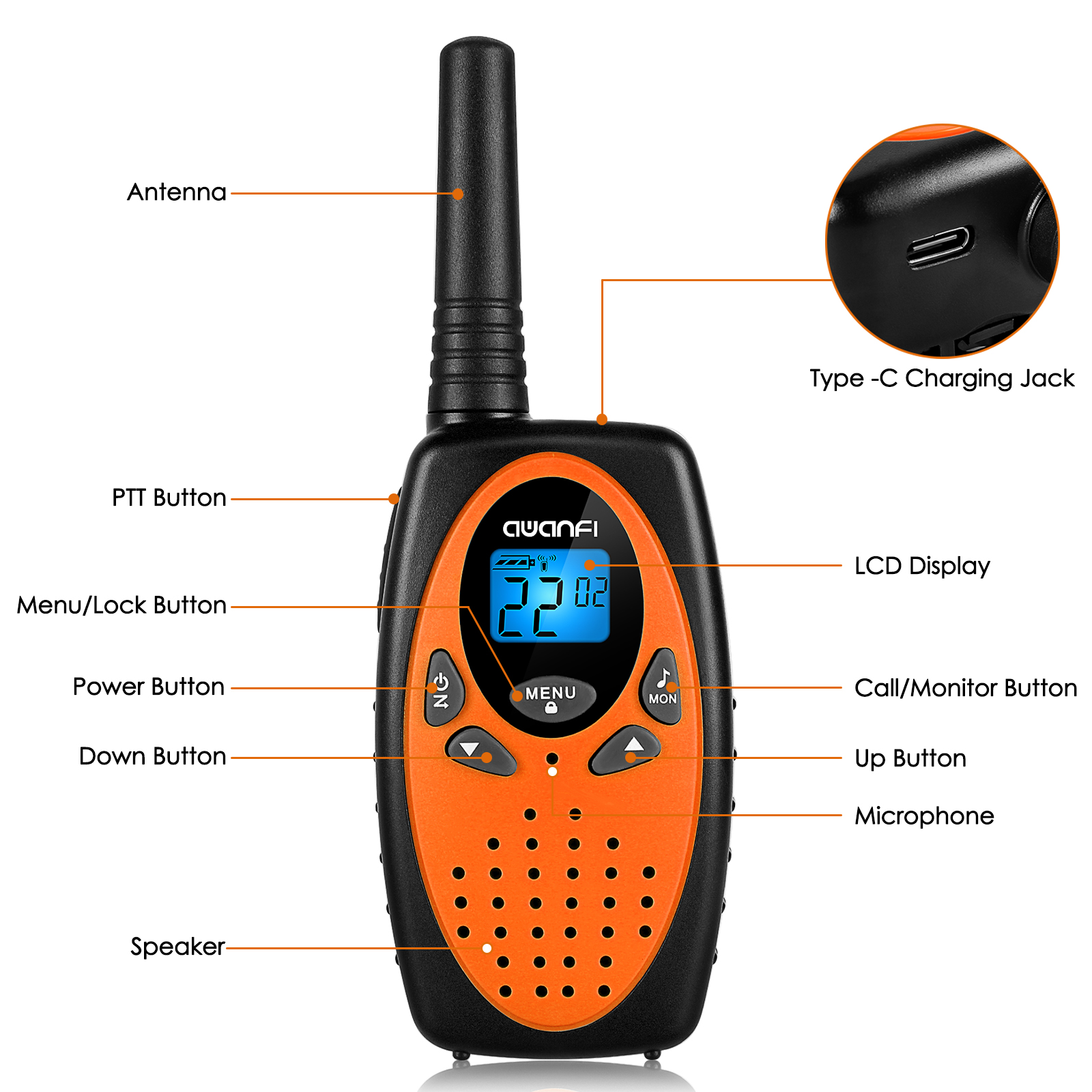 Olywiz Walkie Talkies for Adults Long Range with Earpiece, Way Radio Rechargeable 1800mAH 16CH Walky Talky Loud＆Clear Type C Charging Pack HTD826 - 2