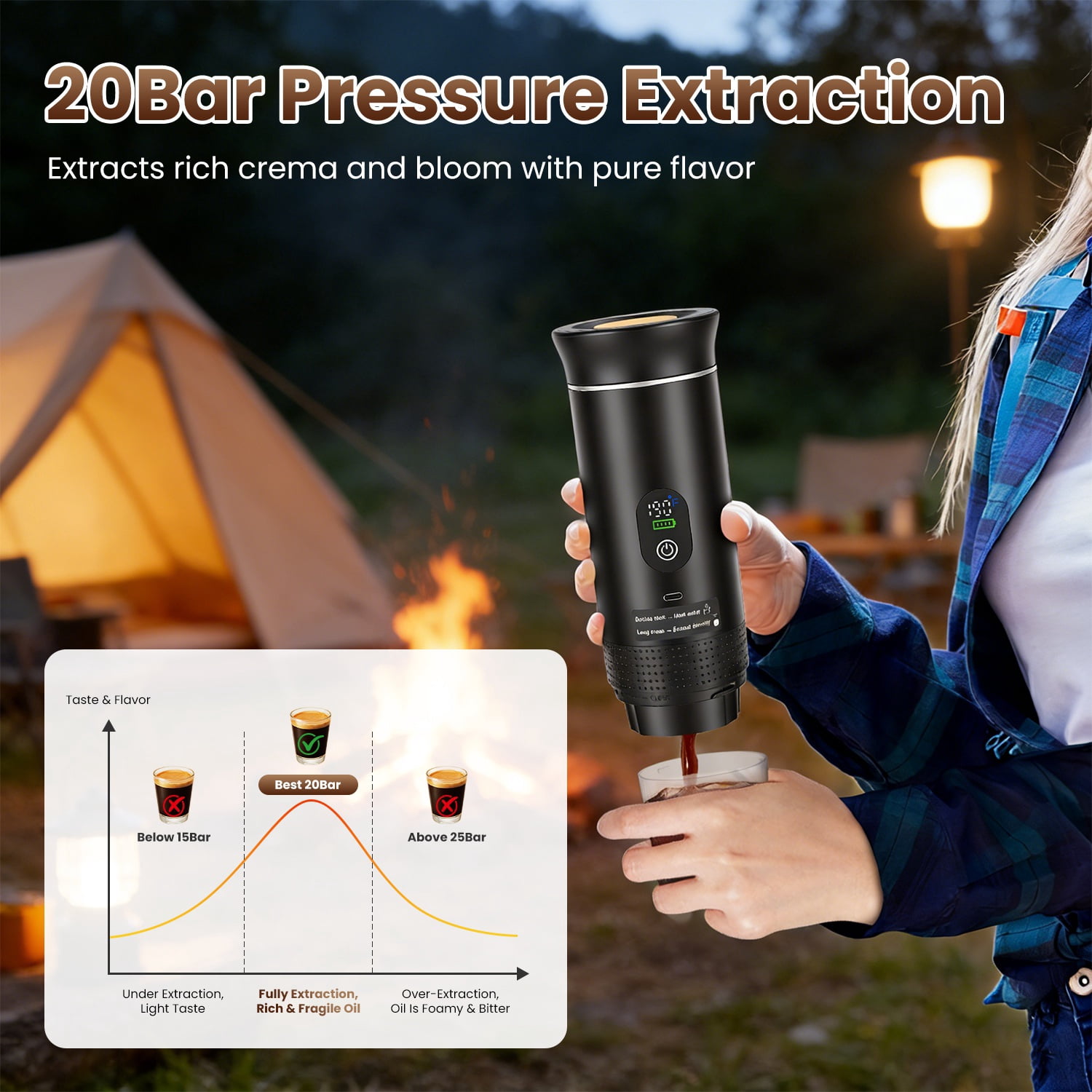 7500mAh Cordless Self-Heating 3-in-1 Portable Espresso Machine 20Bar Pressure Fast Heating Coffee Maker Anti-Dry Burn Fit Coffee & Capsules for Camping Hiking Home Office