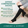 thumbnail image 2 of 2 Pairs Open Toe Zipper Copper Compression Socks for Women & Men Circulation 15-20 mmHg is Best Support for Athletic Running Cycling, Nursing, Travel, 2 of 6