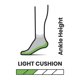 thumbnail image 2 of Calcetines Tobilleros Smartwool Hike Classic Light Cushion XL Verde Salvia Oscuro, 2 of 2