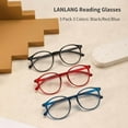thumbnail image 3 of LANLANG 3 Pack Reading Glasses for women men with 3 Colors, Black/Red/Blue, Clear Lens, +1.50, 3 of 9