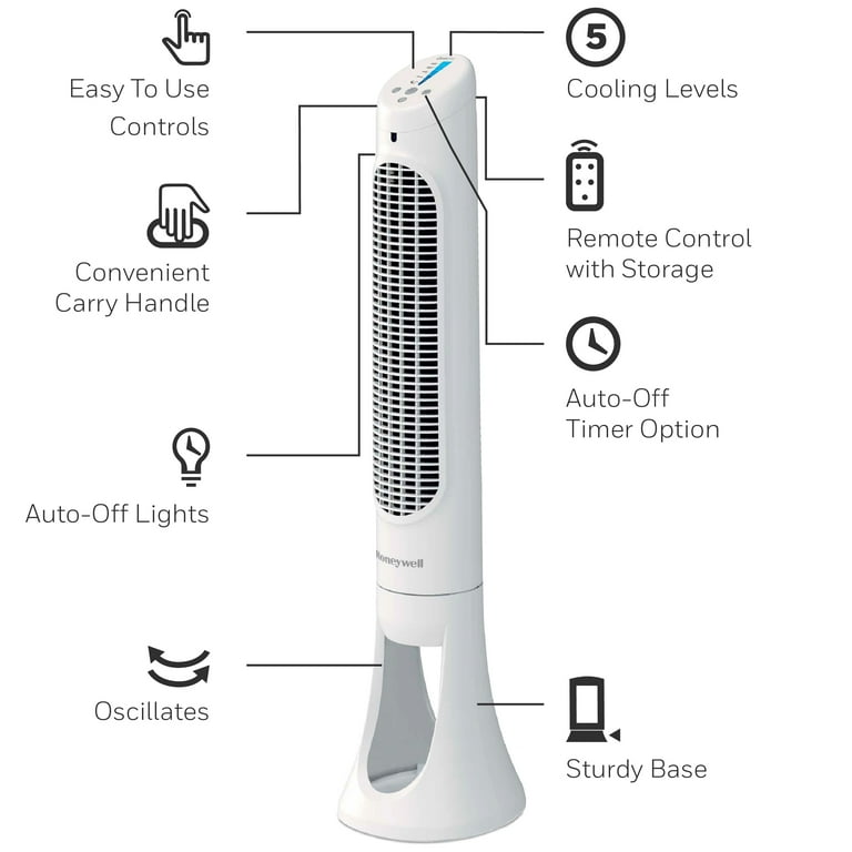 Honeywell 40 QuietSet Tower Whole Room Tower Fan, White, HYF260W -  Walmart.com