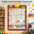 thumbnail image 7 of New Electronic Alphabet Wall Chart,Talking Wall Chart for Kids,English & Spanish Learning Poster with Songs,for Toddlers 1–6 (Blue), 7 of 7